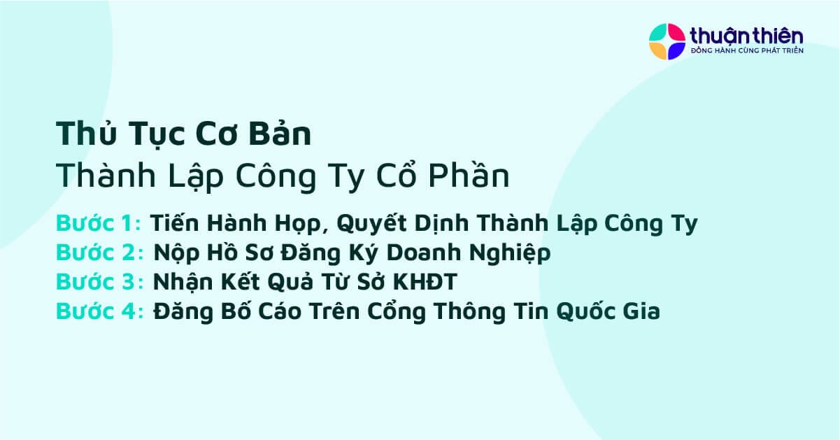 Thủ tục cơ bản để th&agrave;nh lập c&ocirc;ng ty cổ phần bao gồm nộp hồ sơ, nhận kết quả, đăng bố c&aacute;o tr&ecirc;n c&ocirc;ng th&ocirc;ng tin quốc gia