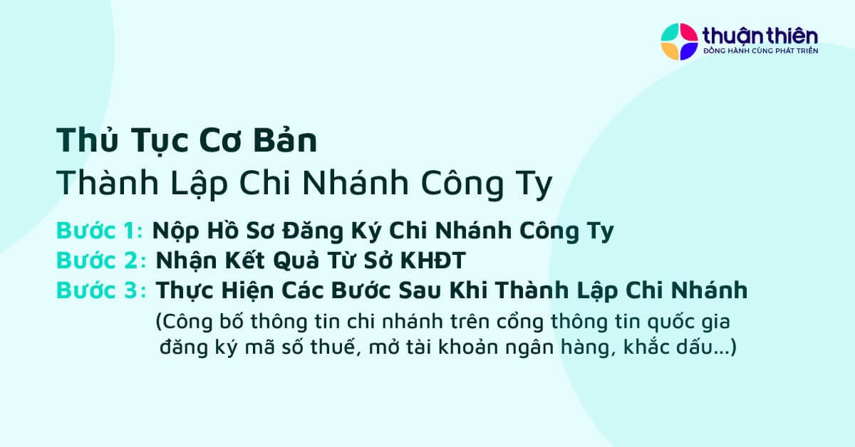 Thủ tục cơ bản th&agrave;nh lập chi nh&aacute;nh c&ocirc;ng ty