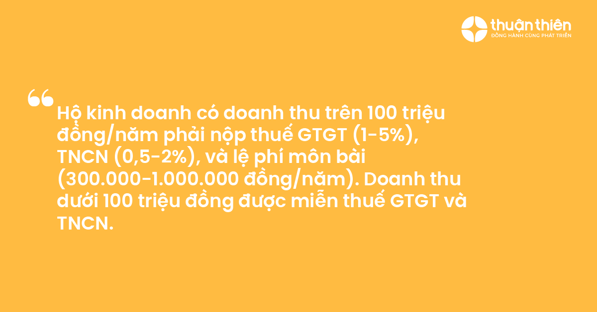 Hộ kinh doanh c&oacute; doanh thu tr&ecirc;n 100 triệu đồngnăm phải nộp thuế GTGT (1-5%), TNCN (0,5-2%), v&agrave; lệ ph&iacute; m&ocirc;n b&agrave;i (300.000-1.000.000 đồngnăm). Doanh thu dưới 100 triệu đồng được miễn thuế GTGT v&agrave; TNCN.